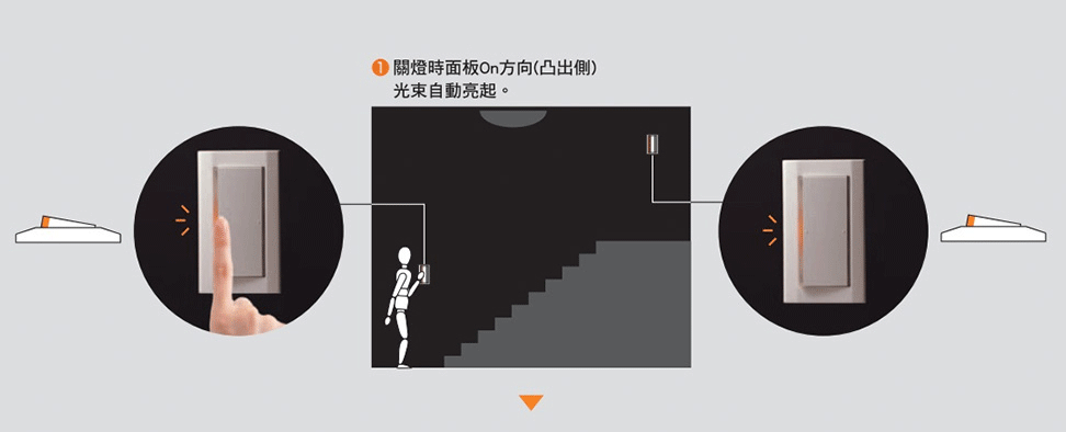 DECO LITE 星光系列