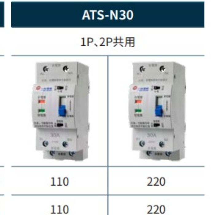 ATS-N30 家用型瞬間激磁式雙電源自動切換開關